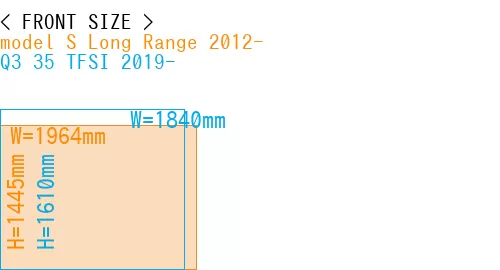 #model S Long Range 2012- + Q3 35 TFSI 2019-